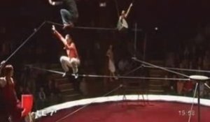 Cirque : "Le fil sous la neige" au Grand T à Nantes