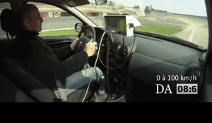 Dacia Duster (4x2) 1,5 dCi