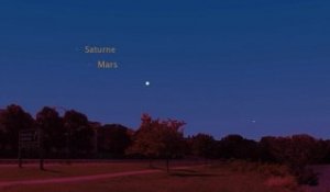 Vénus, Mars et Saturne