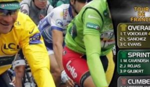 Tour de France: Cavendish vainqueur à Lavaur