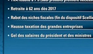 Un plan de rigueur pour éviter la faillite