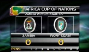 CAN - Zambiens champions africains