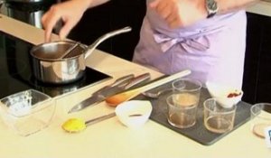 Cuisine Tete De Veau A La Sauce Gribiche La Recette A L Ancienne