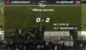 J38 Châteauroux-EAG (0-2)