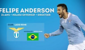 Felipe Anderson, la pépite brésilienne de la Lazio