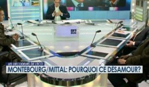 26/11 BFM : Les décodeurs de l'éco - Montebourg/Mittal : Pourquoi ce désamour? 2/5