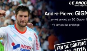 Focus les contrats à l'OM