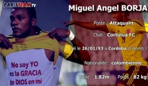 Miguel Angel Borja