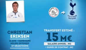 Officiel : Tottenham s'offre Christian Eriksen !