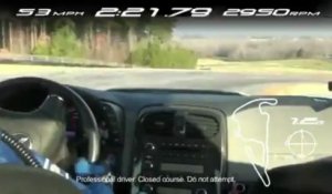 Chevrolet Camaro ZL1 VS Corvette ZR1