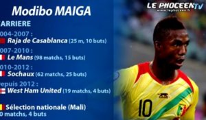 La fiche de Modibo Maïga