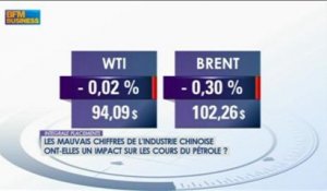 Pétrole : le point sur les cours ? Francis Perrin dans Intégrale Placements - 24 mai