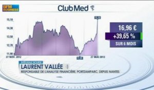 Club Med: ses actionnaires AXA PE et Fosun lancent une OPA amicale,  Intégrale Bourse - 27 mai