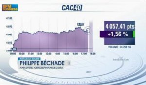 Philippe Béchade: Prudence si Wall Street ne dépasse pas ses sommets, Intégrale Bourse - 28 mai