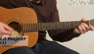 Cours guitare : jouer Look Inside America de Blur - HD