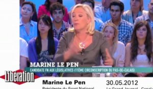 Mélenchon/Le Pen : je t'aime moi non plus