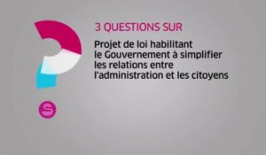 [Questions sur] Projet de loi habilitant le Gouvernement à simplifier les relations entre l'administration et les citoyens