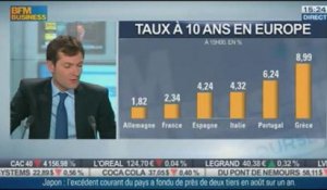 Performance des marchés obligataires après les annonces de la FED : Axel Botte, dans Intégrale Bourse - 08/10