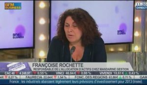 Françoise Rochette VS Rachid Medjaoui: Retour de confiance chez les investisseurs – 08/11 2/2