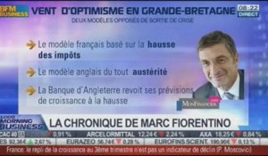 Marc Fiorentino: Sortie de crise: l'Angleterre a écrasé la France – 14/11