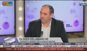 Olivier Delamarche VS Cyrille Collet: Les leviers ne permettent pas d'avoir un niveau de sécurité maximal, dans Intégrale Placements – 02/12 2/2