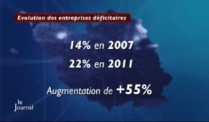 Le bilan des entreprises vendéennes passé au crible