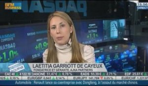 Les perspectives des marchés en 2014: Laetitia Garriott de Cayeux, dans Intégrale Bourse - 16/12