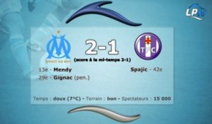OM 2-1 Toulouse : les stats du match