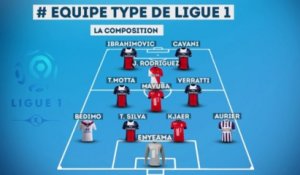 Ligue 1 : l’équipe type de la mi-saison !