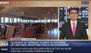 L'Éco du soir: France: Le Chômage ne s'améliore pas - 26/12