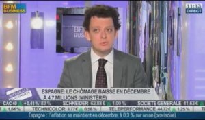 Françoise Rochette VS Thibault Prébay: Bourse: probable hausse vers 4330 points pour le CAC, dans Intégrale Placements - 03/01 1/2