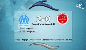 OM 2-0 Reims : les stats du match