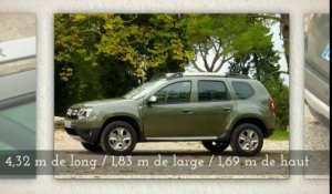 Zoom sur le Dacia Duster : l'esthétique