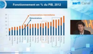 Olivier Passet, Xerfi Canal Pacte Hollande : réduire les dépenses avec efficacité ?
