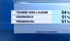 Sondage: 51% des Français ont trouvé Hollande "courageux" lors de sa conférence de presse - 16/01
