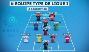 L'équipe type de la 23ème journée de Ligue 1 !