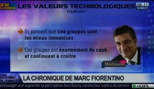 Marc Fiorentino: Valeurs technologiques: "Les nouvelles valeurs refuges"- 05/02