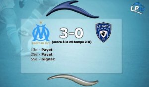 OM 3-0 Bastia : les stats du match
