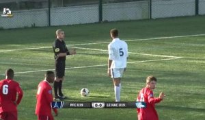 Paris FC (U19) 0 - 2 Le Havre AC (U19) (16/02/2014)