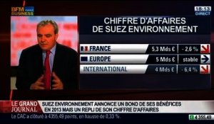 Jean-Louis Chaussade, directeur général de Suez environnement, dans Le Grand Journal – 20/02 1/4
