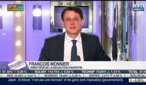 Les réponses de François Monnier aux auditeurs, dans Intégrale Placements – 07/03 2/2