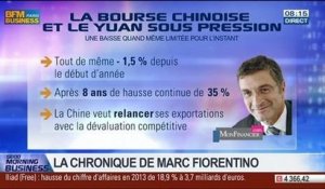 Marc Fiorentino: Grosse pression sur la Bourse chinoise et sur le Yuan: "C'est un tournant en Chine" – 10/03