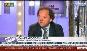 La vie des entreprises cotées au rythme de la saison des dividendes: Jean-François Filliatre, dans Intégrale Placements – 15/04