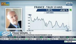 USA: Le redémarrage de l'économie américaine se confirme: Franz Wenzel, dans Intégrale Bourse – 16/04