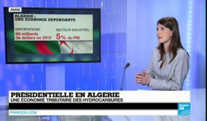 Algérie : la nécessité de sortir du tout-pétrole