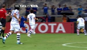 C. Libertadores - Everton Ribeiro sait jongler !