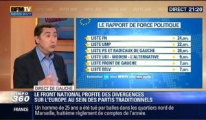 Direct de Gauche: Européennes 2014: le FN devance l'UMP et le PS avec 24 % des intentions de vote - 24/04