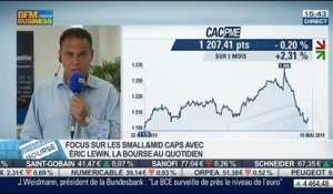 Small et midcaps: aucun signe de survalorisation: Éric Lewin, dans Intégrale Bourse – 19/05