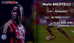 Présentation de Mario Balotelli