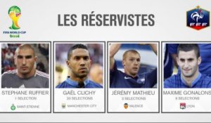 Liste officielle des 23+7 séléctionnés pour la CDM 2014